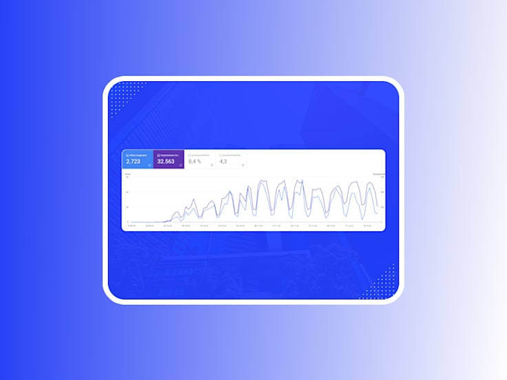 Writing/SEO: B2C Company