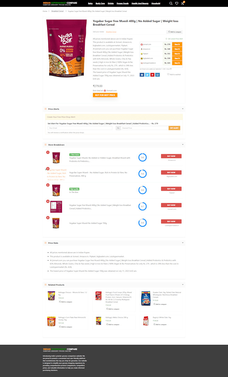 Price Compare, Single Product 